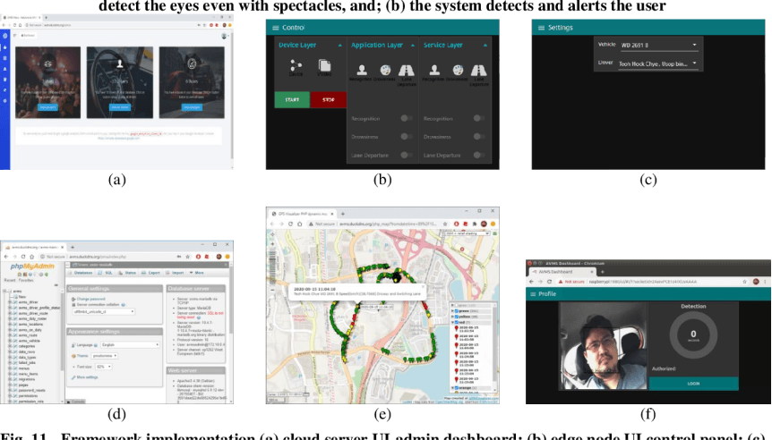 Emission monitoring cloud dashboard